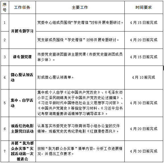 邵陽(yáng)市水利水電建設有限公司,邵陽(yáng)水利水電,邵陽(yáng)水利水電工程,邵陽(yáng)水利